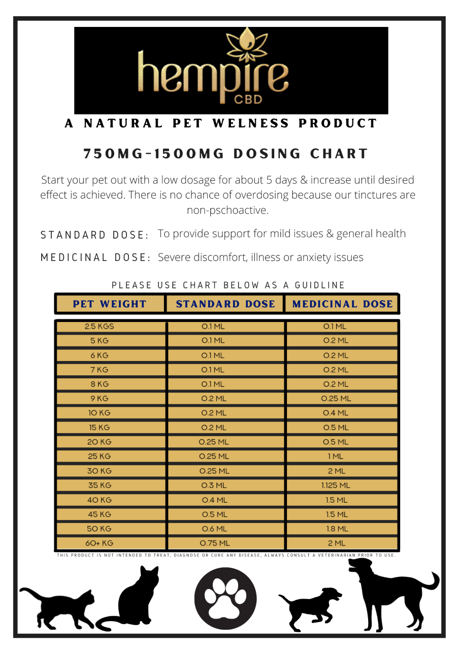 Pet CBD  Bacon Flavour - Extra Large Dog